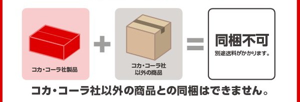 発送方法