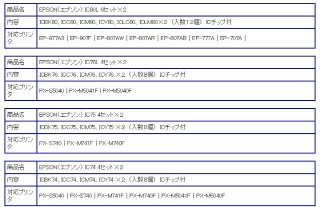 エプソン・EPSON　IC80L 