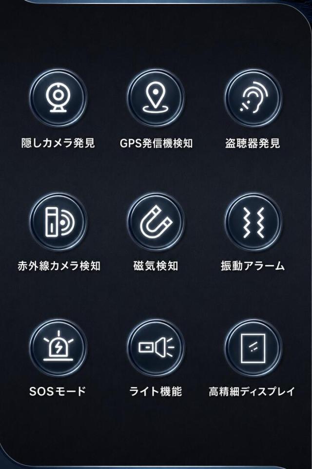 9種類の検知機能