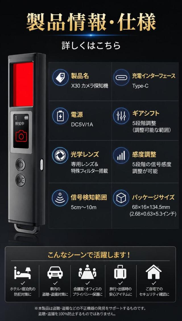 製品情報と仕様