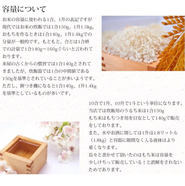 内容量について