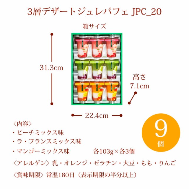 箱サイズ、内容、アレルゲン、賞味期限