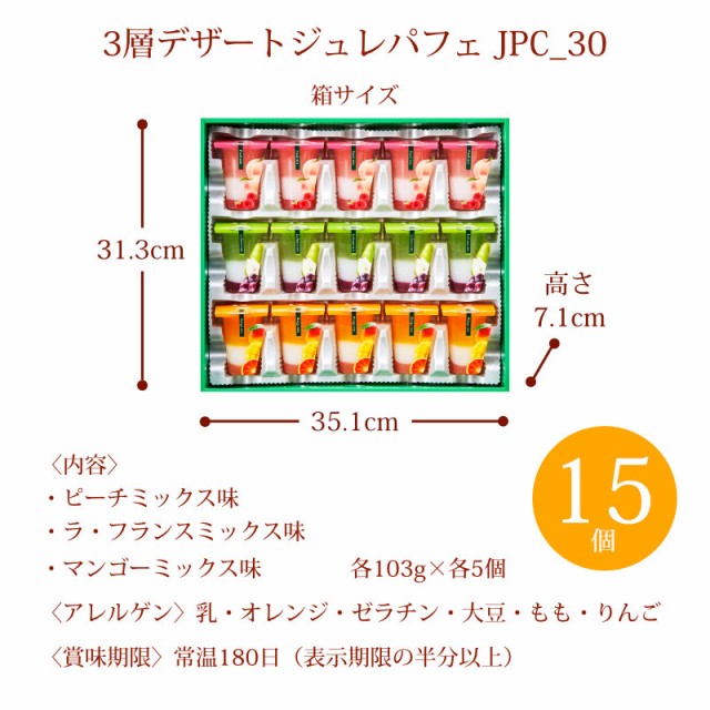 箱サイズ、内容、アレルゲン、賞味期限