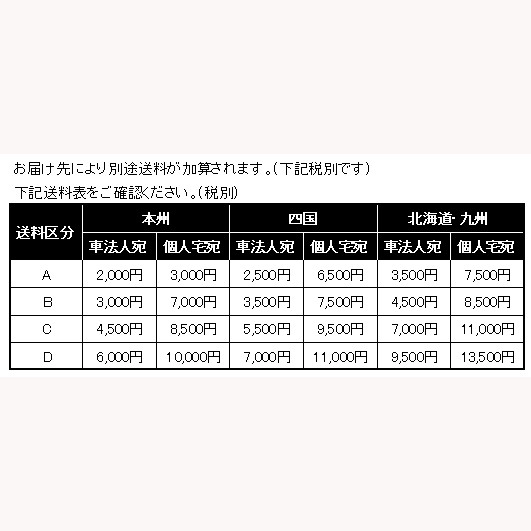 はおおよそ SUXON (HLD-125) 送料区分:D の通販はau PAY マーケット - 矢東タイヤ|商品ロットナンバー:349100452 4X4 マフラー トヨタ ハイラックス GUN125用 サイド2本出し/チッピングブラック ┻サイトをご