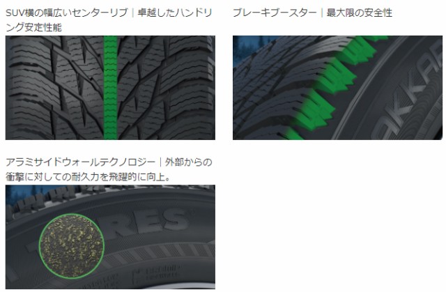 お得本物保証 ノキアンタイヤ HAKKAPELIITTA R3 SUV 225/45R17 91T Flat Run の通販はau PAY マーケット - 矢東タイヤ|商品ロットナンバー:468873232 人気SALEお得