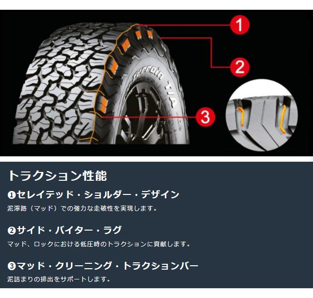 最安価格 \還元祭期間中P2%/BF Goodrich All-Terrain T/A KO2 LT295/60R20 126/123R LREの通販はau PAY マーケット - 矢東タイヤ|商品ロットナンバー:499034477 即納超激安