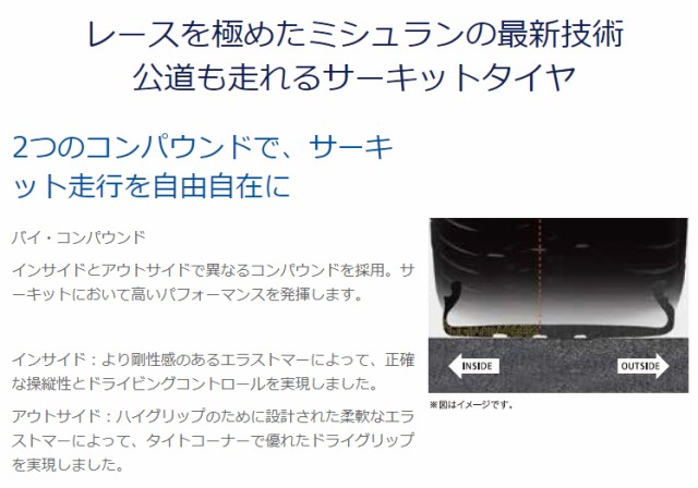 スペック MICHELIN Sport Cup2 245/30R20 (90Y) XL AO の通販はau PAY マーケット - 矢東タイヤ|商品ロットナンバー:399479214 Pilot ◝ロットナン