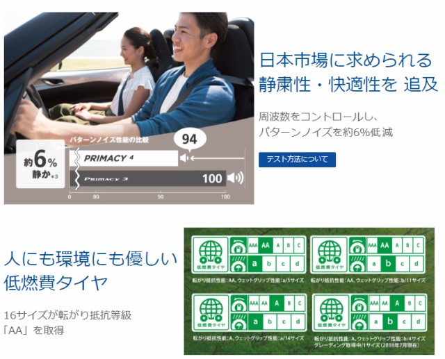 超特価新作 MICHELIN AOの通販はau PAY マーケット - 矢東タイヤ|商品ロットナンバー:443319633 Primacy4 245/40R18 93H 国産得価