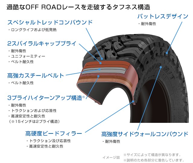 大特価得価 TOYO OPEN COUNTRY M/T LT235/85R16 120P の通販はau PAY マーケット - 矢東タイヤ|商品ロットナンバー:311182811 得価格安