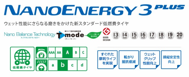 好評超歓迎 TOYO NANOENERGY 3PLUS 215/35R18 84W XL の通販はau PAY マーケット - 矢東タイヤ|商品ロットナンバー:245509118 正規品爆買い