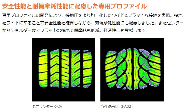 人気が高い \還元祭期間中P2%/YOKOHAMA GEOLANDAR X-CV G057 235/45R19 99W XLの通販はau PAY マーケット - 矢東タイヤ|商品ロットナンバー:385203044 超激安好評