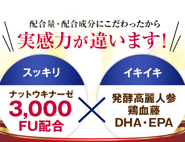 実感力が違います!