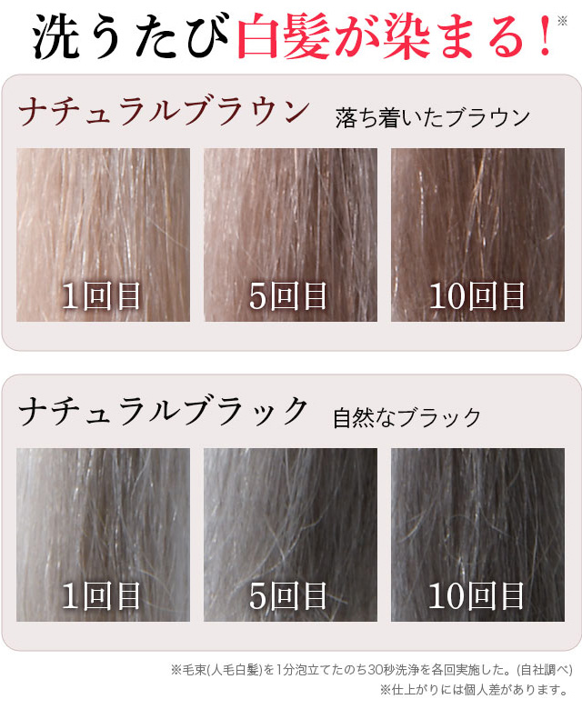 ソワニティー カラーシャンプー 200ml 1本 選べる2色 白髪染め