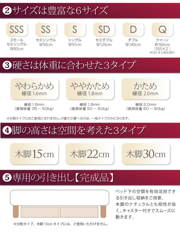 即納通販 脚付きマットレス PAY マーケット - ハッピーリポ｜商品ロットナンバー：214679161 国産ポケット