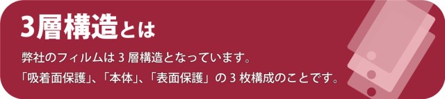 保護フィルムの貼り方