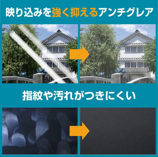 映り込みを強く抑えるアンチグレア