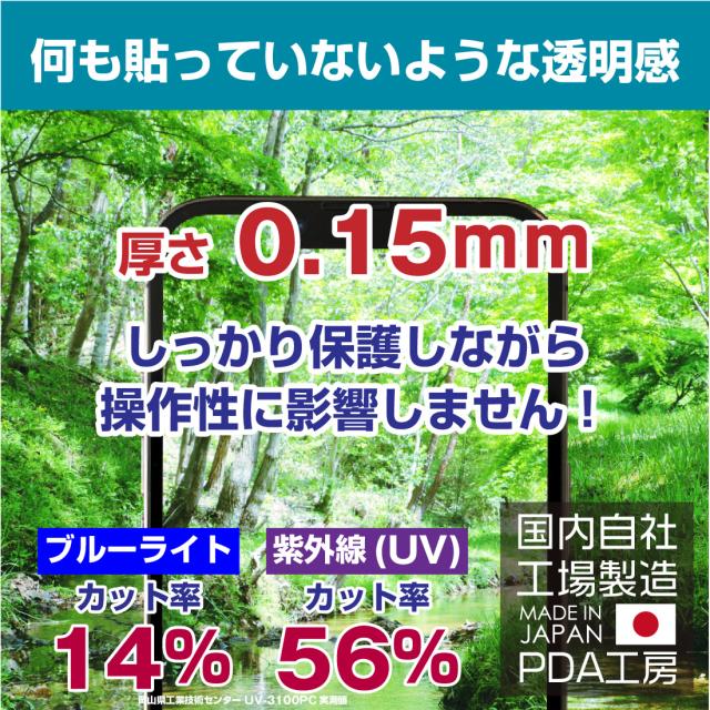 貼っていないような透明度