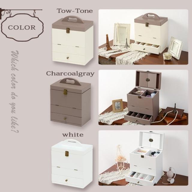 コスメボックス