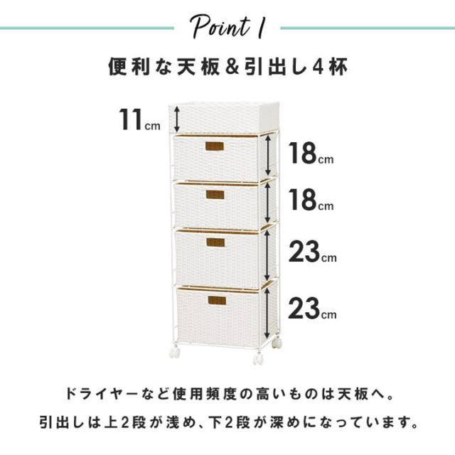 サニタリーラック