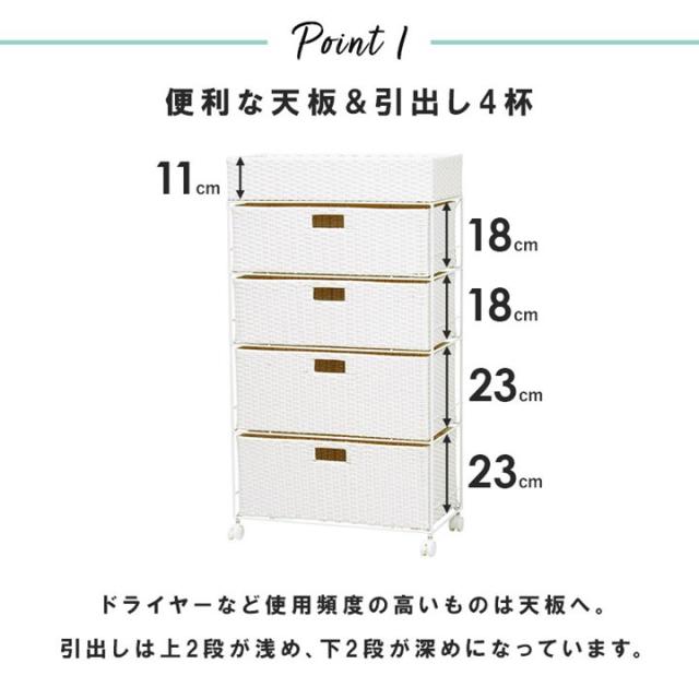 サニタリーラック