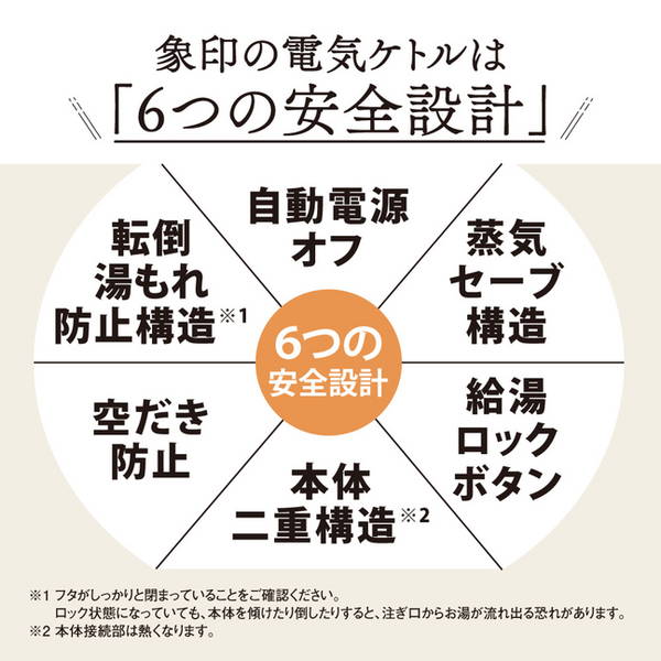 電気ケトル 1.2L 象印 湯沸かしケトル 湯沸かし器ポット ハイパワー 1300W ホワイト