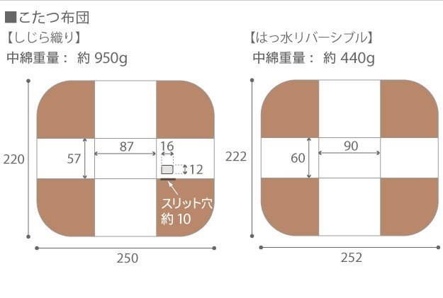 について ダイニングこたつセット こたつ布団 肘付き回転椅子1脚の通販はau PAY マーケット - カナエミナ|商品ロットナンバー:214785053 3点 長方形 90x60cm 1人用 テーブル本体 ⒒へおすすめ