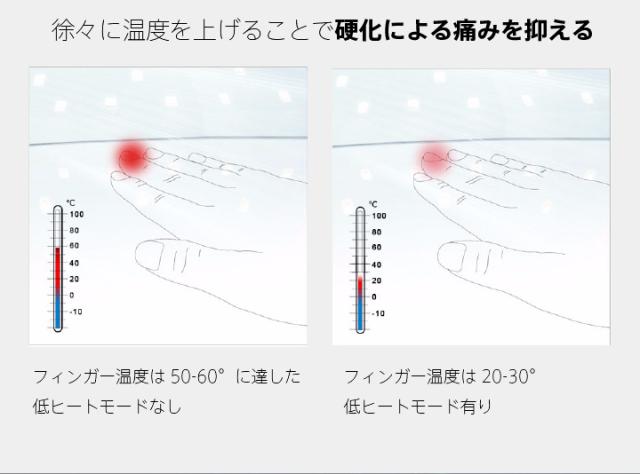 ジェルネイルセット