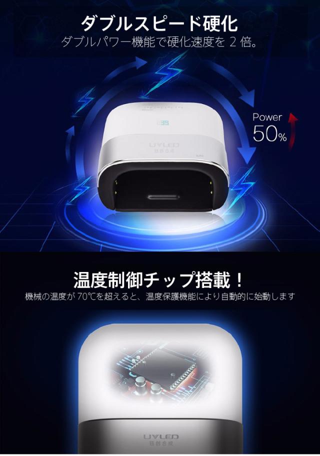 ジェルネイルセット