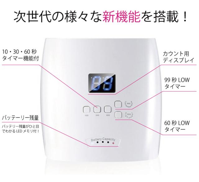 クラフトレジン・ジェルネイル