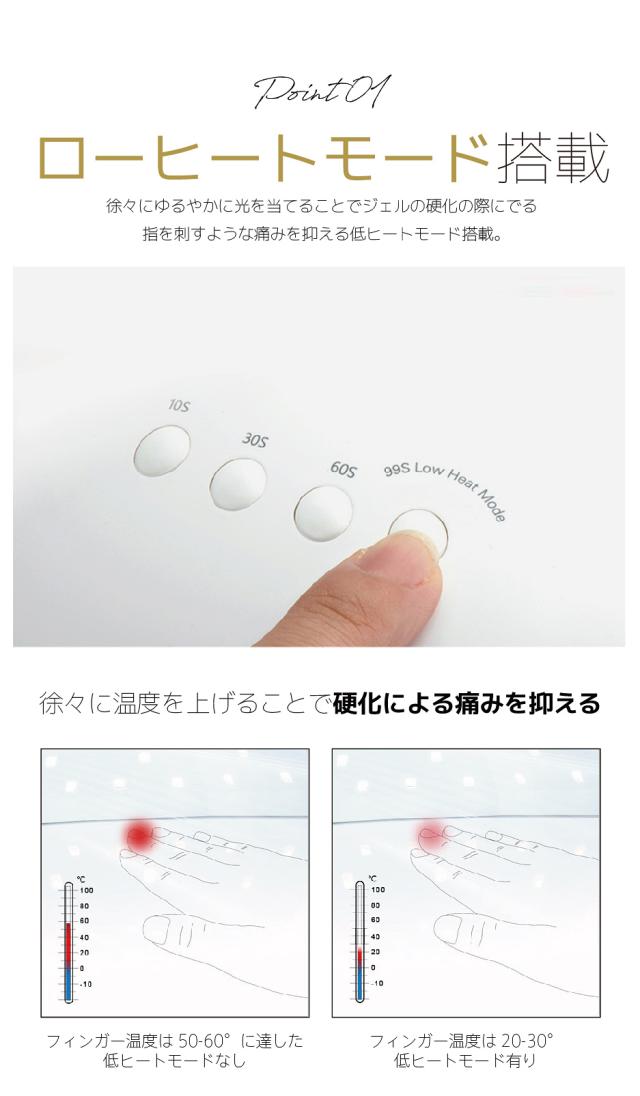 ジェルネイルセット