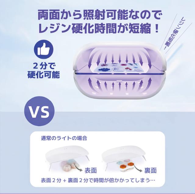 ジェルネイルセット