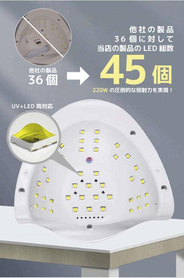 ジェルネイルセット