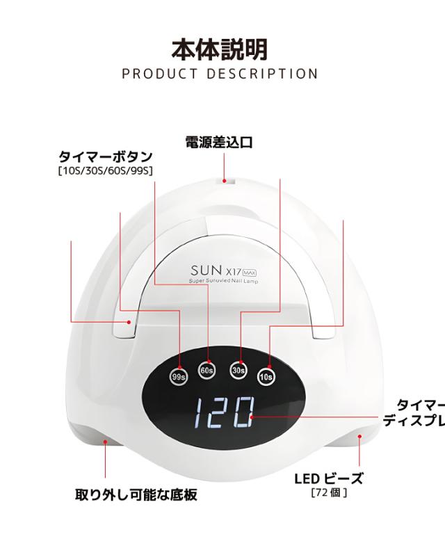 ジェルネイルセット