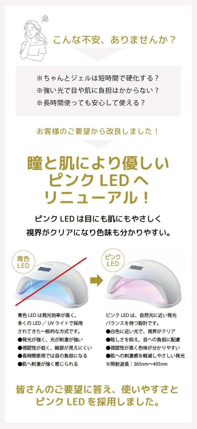 クラフトレジン・ジェルネイル