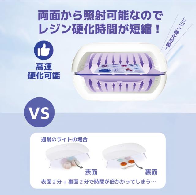 クラフトレジン・ジェルネイル