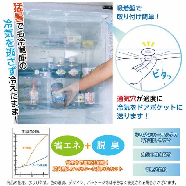 冷蔵庫カーテン 脱臭付き 冷蔵庫 カーテン クリアブルー 電気代節約 省エネ 庫内の冷気を逃がさない 節電 富士パックス H985の通販はau Pay マーケット やるcan 商品ロットナンバー