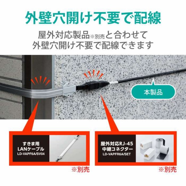 代引不可 LANケーブル CAT6A 20m 屋外用 PoE++ 対応 高速 10Gbps