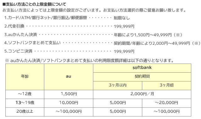 北海道・沖縄・離島配送不可 代引不可 シールで壁に貼るだけ ウォール