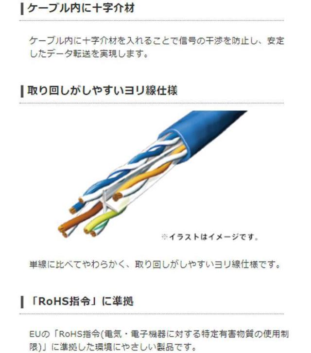 数々の賞を受賞 高性能 ブルー 100m Lanケーブル あす楽 沖縄 離島配送不可 カテゴリ6a 超高速 Kb T6ats 100bl サンワサプライ ツメ折れ防止カバー付き 10ギガビット ケーブル