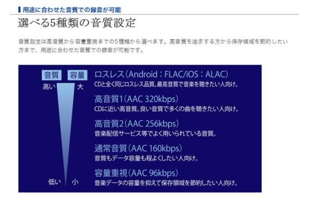 在庫有 スマートフォン タブレット用 スマホでcd ワイヤレス接続 5ghz Wifi Cd録音ドライブ ホワイト エレコム Ldr Ps5gwu3rwh 21公式店舗 Arnabmobility Com