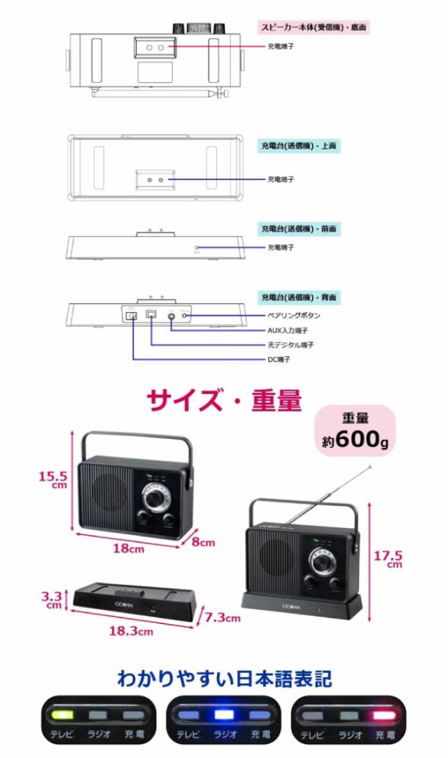 CICONIAワイヤレスTVスピーカー 手元スピーカー 家電 テレビ 便利