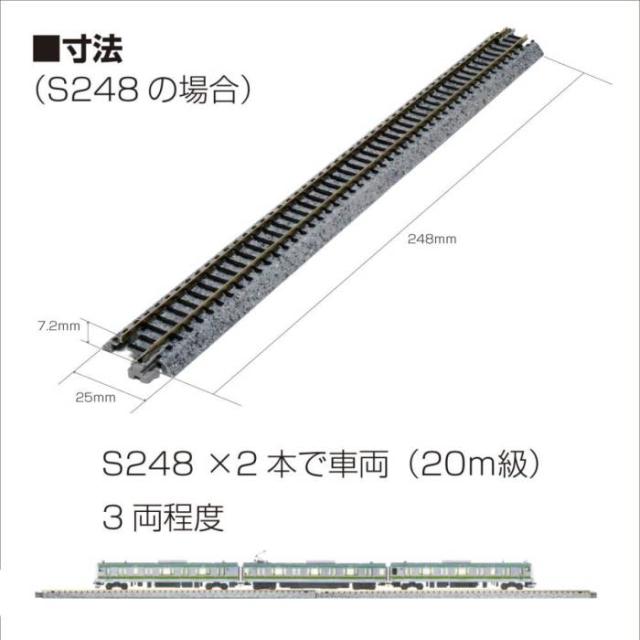 KATO製UNITRACK　PC複線レール　美品大量 KATO ユニトラック | 複線線路