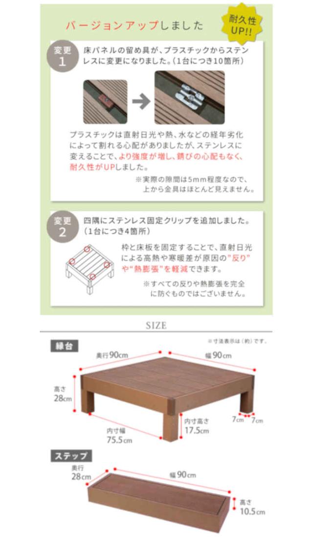 ※個人宛不可・北海道・沖縄・離島配送不可※ ウッドデッキ 四国化成 ファンデッキHG コーナー幕板仕様(幕板A) 延高束柱 間口2間×出幅5尺 間口3 個人宛不可・北海道・沖縄・離島配送不可\u203b ウッドデッキ 四国化成