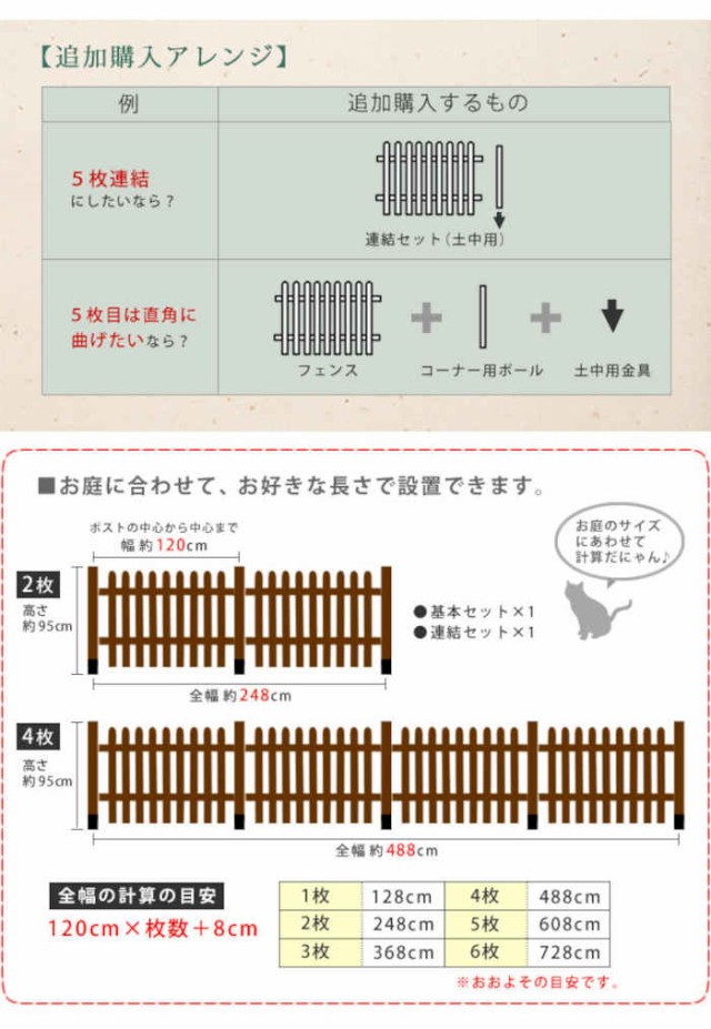 北海道・沖縄・離島配送不可 代引不可 フェンス ピケットフェンス