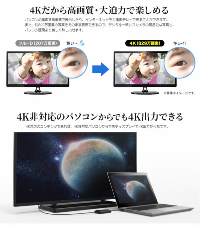 特価高品質 即納 サンワサプライ USB-CVU3HD2の通販はau PAY マーケット - やるCAN|商品ロットナンバー:351650112 USB3.0-HDMI ディスプレイアダプタ 4K 対応 パソコンの映像を美しく大画面で 即納超歓迎
