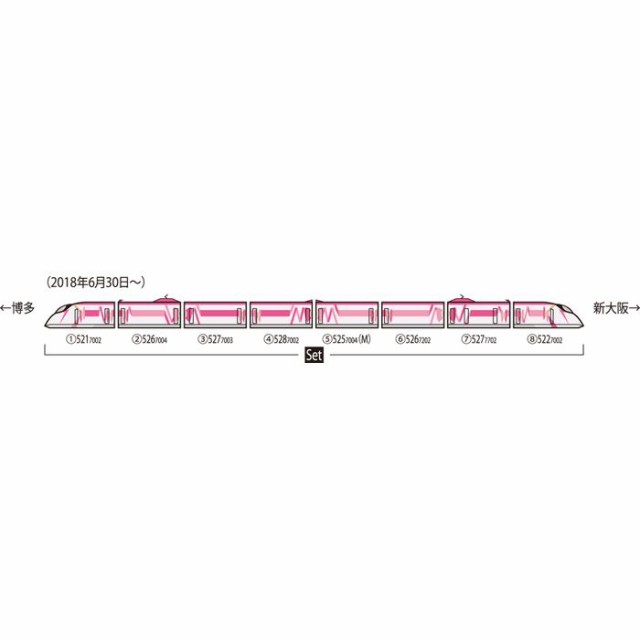 があります 沖縄・離島配送不可 電車 TOMIX TOMYTEC トミーテック 98662の通販はau PAY マーケット - やるCAN|商品ロットナンバー:504326718 Nゲージ JR 500 7000系 山陽新幹線 ハローキティ新幹線セット 鉄道模型 ㊈イトをご
