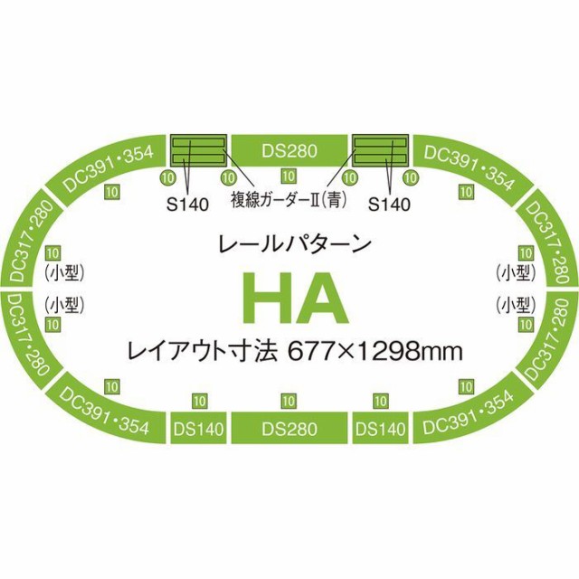 Nゲージ 高架複線 基本セット レールパターンHA 鉄道模型 オプション