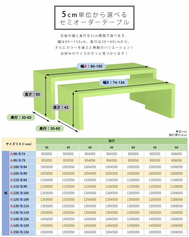 超激得100%新品 ネストテーブル コの字テーブル カフェテーブル の通販はau PAY マーケット - atomインテリア|商品ロットナンバー:504415925 コの字 センターテーブル ローテーブル 北欧 パステルカラー 人気定番限定SALE