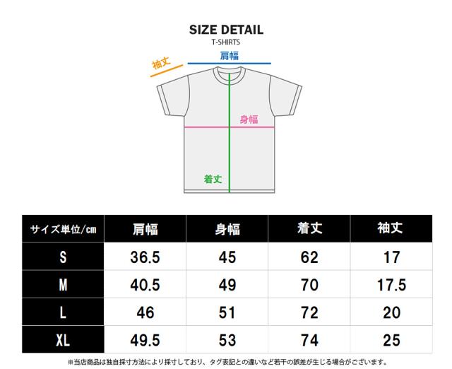 test globalicttraining com