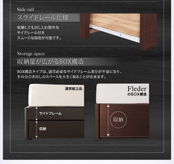 スタンダー® お客様組立 ゼルトスプリングマットレス付き 床板仕様 ダブルサイズ ダブルベの通販はau PAY マーケット - e-バザール|商品ロットナ 国産 収納ベッド 棚付き コンセント付き Fleder フレーダー ⊉シングル